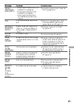 Preview for 205 page of Sony Network Walkman NW-HD3 Operating Instructions Manual