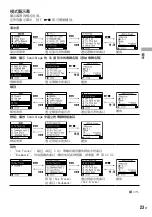 Preview for 381 page of Sony Network Walkman NW-HD3 Operating Instructions Manual