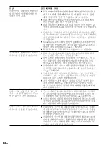 Preview for 452 page of Sony Network Walkman NW-HD3 Operating Instructions Manual