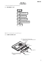 Preview for 5 page of Sony Network Walkman NW-HD3 Service Manual