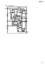 Preview for 33 page of Sony Network Walkman NW-HD3 Service Manual