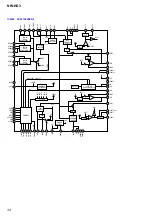 Preview for 34 page of Sony Network Walkman NW-HD3 Service Manual