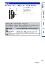 Предварительный просмотр 15 страницы Sony NEX-3N Instruction & Operation Manual