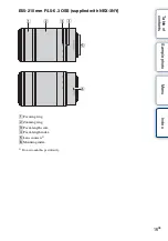 Предварительный просмотр 16 страницы Sony NEX-3N Instruction & Operation Manual