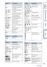 Предварительный просмотр 18 страницы Sony NEX-3N Instruction & Operation Manual