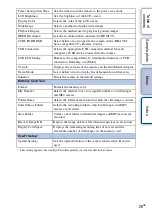 Предварительный просмотр 26 страницы Sony NEX-3N Instruction & Operation Manual