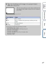 Предварительный просмотр 28 страницы Sony NEX-3N Instruction & Operation Manual