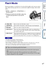 Предварительный просмотр 65 страницы Sony NEX-3N Instruction & Operation Manual