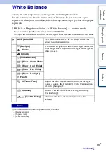 Предварительный просмотр 86 страницы Sony NEX-3N Instruction & Operation Manual