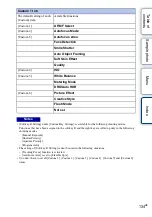 Предварительный просмотр 134 страницы Sony NEX-3N Instruction & Operation Manual