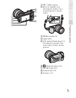 Предварительный просмотр 11 страницы Sony NEX-5N Instruction Manual