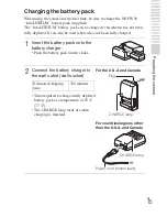 Предварительный просмотр 15 страницы Sony NEX-5N Instruction Manual