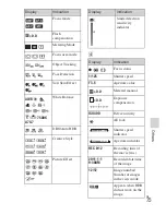 Предварительный просмотр 75 страницы Sony NEX-5N Instruction Manual