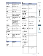 Предварительный просмотр 112 страницы Sony NEX-5N Instruction Manual