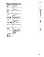 Предварительный просмотр 113 страницы Sony NEX-5N Instruction Manual