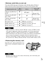 Предварительный просмотр 21 страницы Sony NEX-5T Instruction Manual