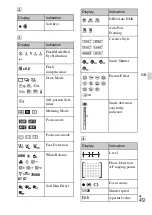 Предварительный просмотр 49 страницы Sony NEX-5T Instruction Manual