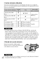 Предварительный просмотр 84 страницы Sony NEX-5T Instruction Manual