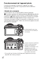 Предварительный просмотр 94 страницы Sony NEX-5T Instruction Manual