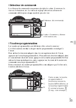 Предварительный просмотр 95 страницы Sony NEX-5T Instruction Manual