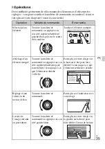 Предварительный просмотр 97 страницы Sony NEX-5T Instruction Manual