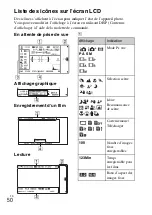 Предварительный просмотр 112 страницы Sony NEX-5T Instruction Manual