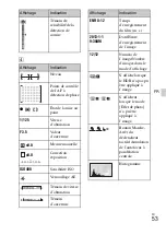 Предварительный просмотр 115 страницы Sony NEX-5T Instruction Manual