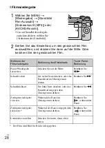 Предварительный просмотр 156 страницы Sony NEX-5T Instruction Manual