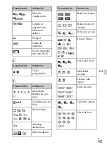 Предварительный просмотр 243 страницы Sony NEX-5T Instruction Manual