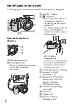 Предварительный просмотр 266 страницы Sony NEX-5T Instruction Manual