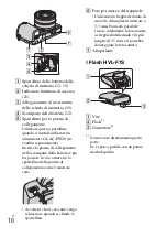 Предварительный просмотр 268 страницы Sony NEX-5T Instruction Manual