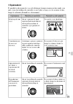 Предварительный просмотр 293 страницы Sony NEX-5T Instruction Manual