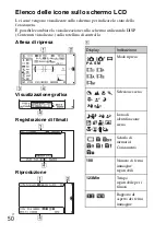 Предварительный просмотр 308 страницы Sony NEX-5T Instruction Manual