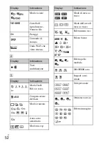 Предварительный просмотр 310 страницы Sony NEX-5T Instruction Manual