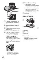 Предварительный просмотр 334 страницы Sony NEX-5T Instruction Manual