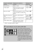 Предварительный просмотр 352 страницы Sony NEX-5T Instruction Manual