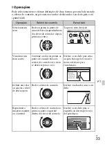 Предварительный просмотр 357 страницы Sony NEX-5T Instruction Manual