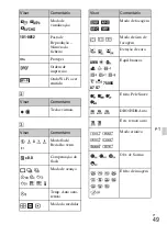 Предварительный просмотр 373 страницы Sony NEX-5T Instruction Manual