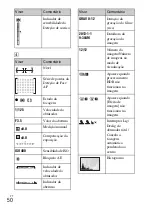 Предварительный просмотр 374 страницы Sony NEX-5T Instruction Manual