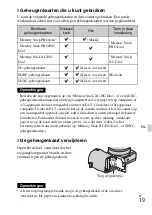 Предварительный просмотр 407 страницы Sony NEX-5T Instruction Manual