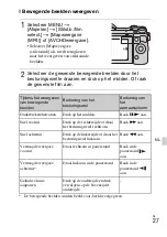 Предварительный просмотр 415 страницы Sony NEX-5T Instruction Manual