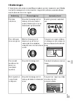 Предварительный просмотр 421 страницы Sony NEX-5T Instruction Manual