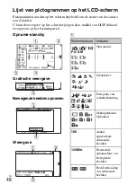 Предварительный просмотр 436 страницы Sony NEX-5T Instruction Manual