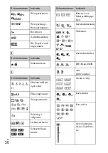 Предварительный просмотр 438 страницы Sony NEX-5T Instruction Manual