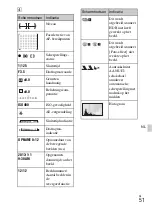 Предварительный просмотр 439 страницы Sony NEX-5T Instruction Manual