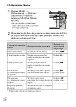 Предварительный просмотр 480 страницы Sony NEX-5T Instruction Manual