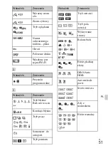 Предварительный просмотр 503 страницы Sony NEX-5T Instruction Manual