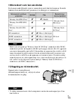 Предварительный просмотр 533 страницы Sony NEX-5T Instruction Manual