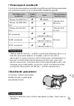 Предварительный просмотр 565 страницы Sony NEX-5T Instruction Manual