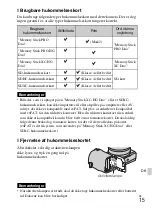 Предварительный просмотр 627 страницы Sony NEX-5T Instruction Manual